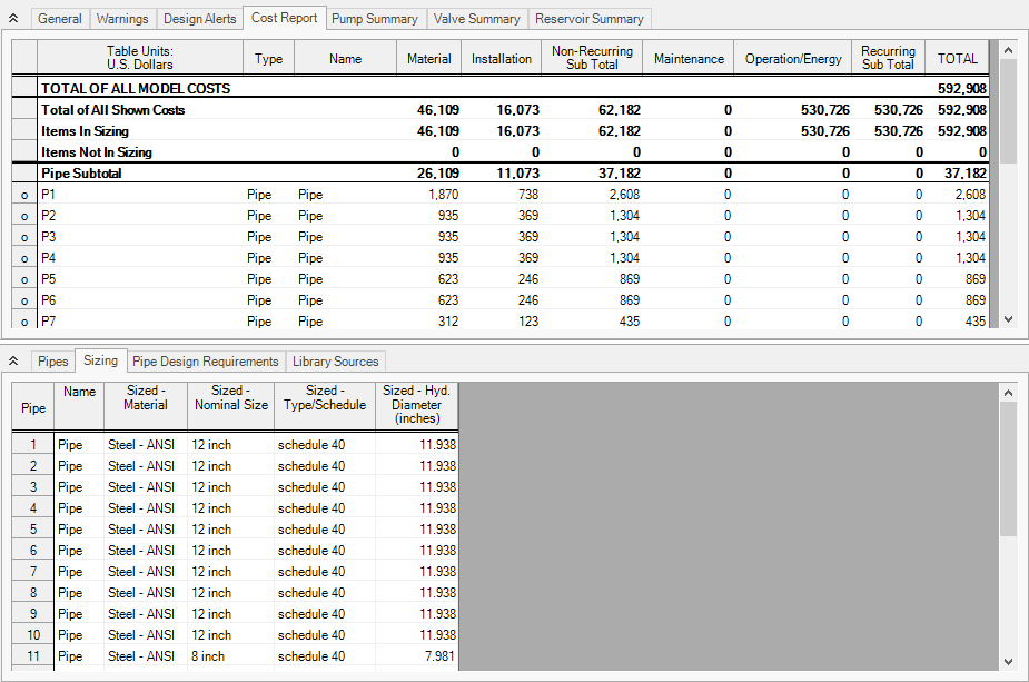 The Cost Report and Pipe Sizing tabs of the Output window for automated sizing with actual pump curve entered.